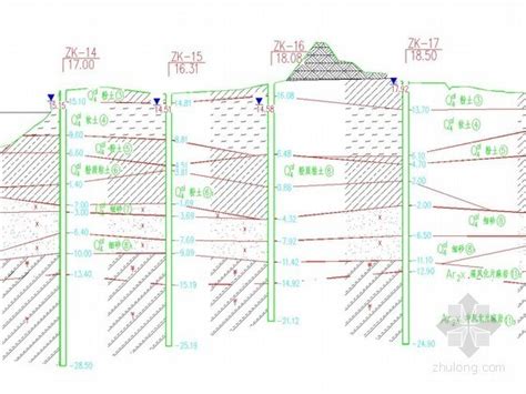 工程地质勘察报告下载2021年工程地质勘察报告下载资料下载筑龙学社