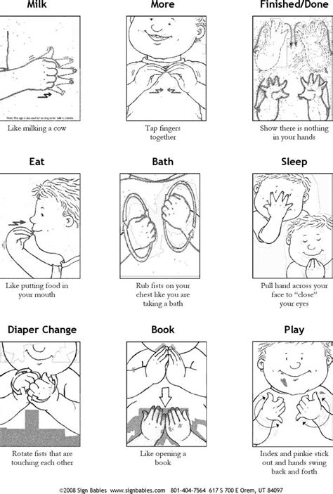 Free Baby Sign Language Chart Pdf 862kb 6 Pages Page 2 Baby