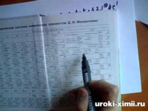 Строение атома. Химия 11 класс. Часть 2 - YouTube