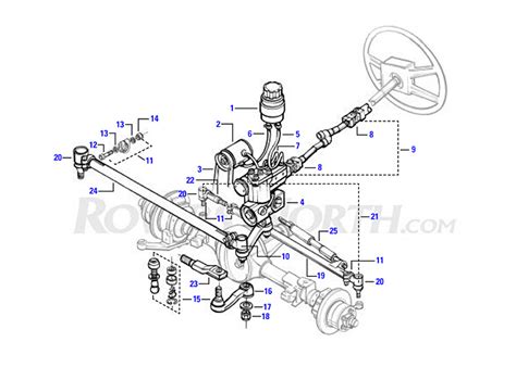 Range Rover Classic Steering Rovers North Classic Land Rover Parts