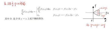 高数强化·二重积分·普通对称性and轮换对称性 知乎