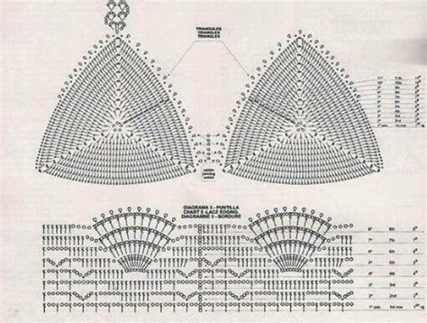 Kufer Z Artystycznym R Kodzie Em Bikini I Stroje K Pielowe