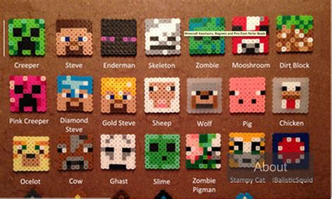Printable Minecraft Faces