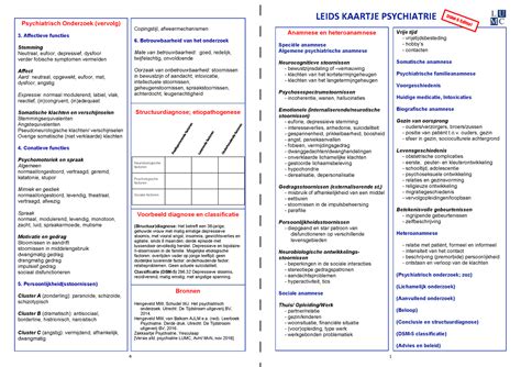 Zakkaartje Informatie Psychiatrisch Onderzoek Leids Kaartje