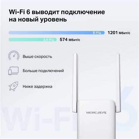 ME70X | Усилитель сигнала Wi‑Fi AX1800 - MERCUSYS