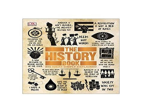 Ebook Harcover Library The History Book Big Ideas Simply Explained E…