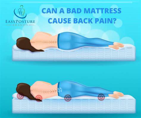 Can a Bad Mattress Cause Back Pain? – Easy Posture Brands