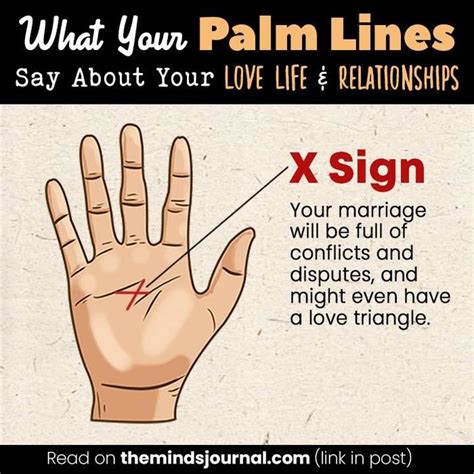 How Chinese Palmistry Works Artofit