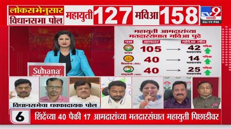 Vidhan Sabha Opinion Poll