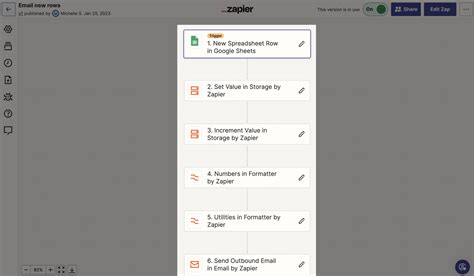 Learn Key Concepts In Zapier Zapier