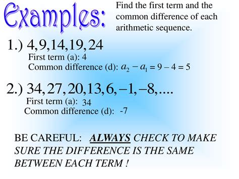 Common Difference Example