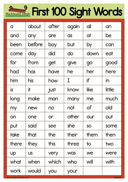 The First 100 Sight Words Worksheet