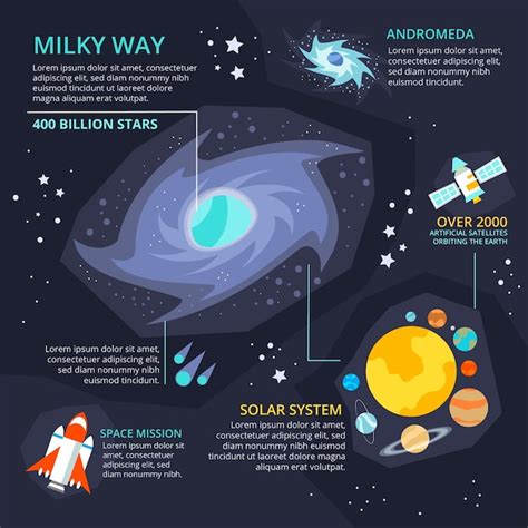 Infográfico universo em design plano Vetor Grátis