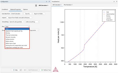 Additive Manufacturing Module Guide Thermo Calc Software