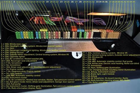 525i Fuse Diagram