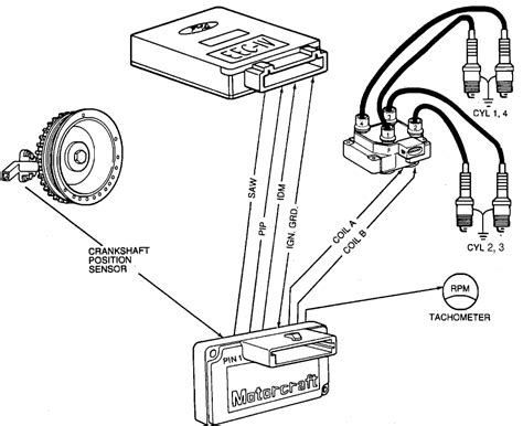 Schematics And Diagrams Ford Ignition Module