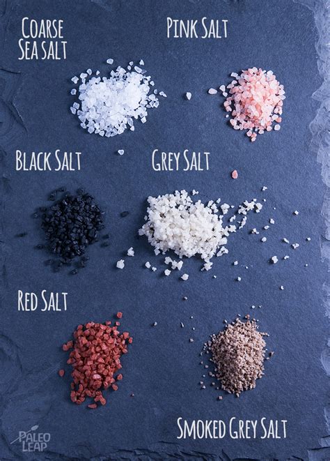 Black Hawaiian Sea Salt Benefits