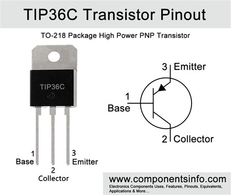 Tip C Transistor Pinout Equivalent Applications Specs Components Info