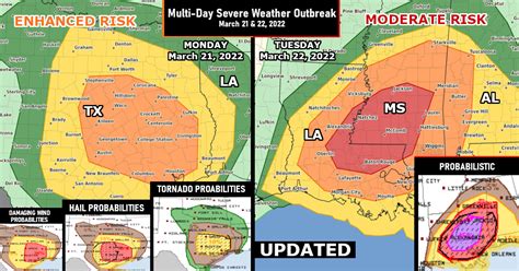 Multi Day Severe Weather Outbreak Across Southern Plains Early This