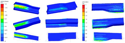 Deformation Intensity Distribution After The Consecutive Forging Download Scientific Diagram