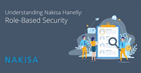 Understanding Nakisa Hanelly Role Based Security Nakisa