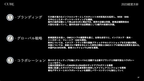 キューブ、売上高は前年比425と大幅増収を達成 グローバルでの収益力獲得体制を強化し、さらなる成長へ 財経新聞