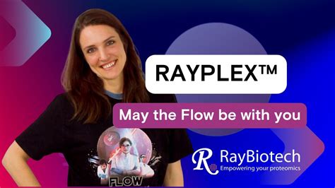 Cytometric Bead Arrays Cba With Rayplex® Youtube