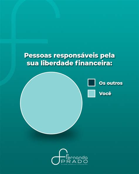 Já parou para pensar que só você tem o poder de concretizar seus sonhos