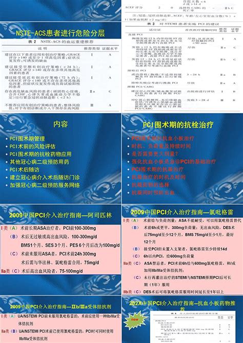 Pci围手术期护理ppt 卡卡办公