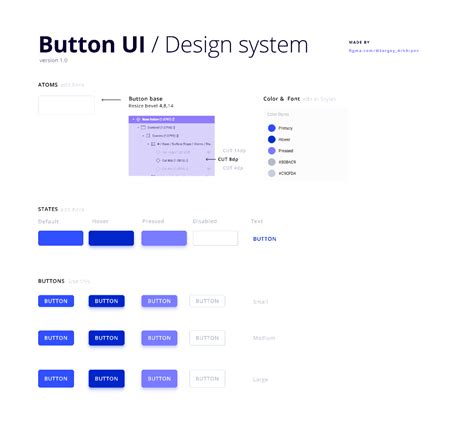 Button UI / Design System | Figma