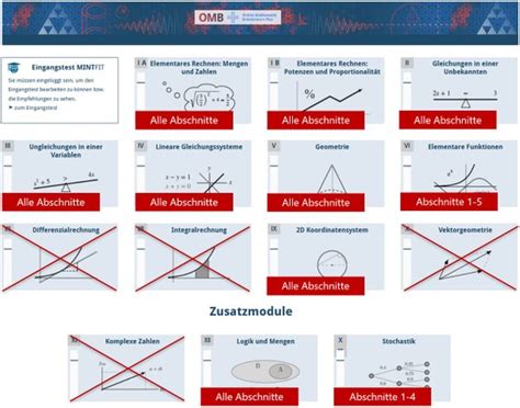 Online Mathematik Brückenkurs OMB Universität Koblenz