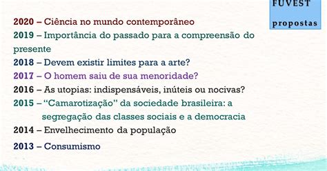 Fuvest Temas De Redação - FDPLEARN