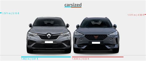 Dimensions Renault Arkana 2021 Present Vs Cupra Formentor 2020 Present