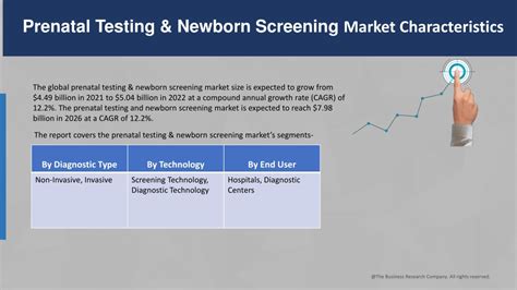 PPT Prenatal Testing Newborn Screening Market PowerPoint