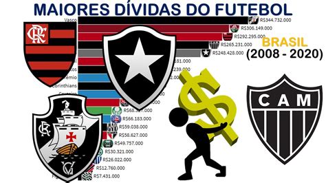 Maiores D Vidas Dos Clubes Brasileiros Youtube