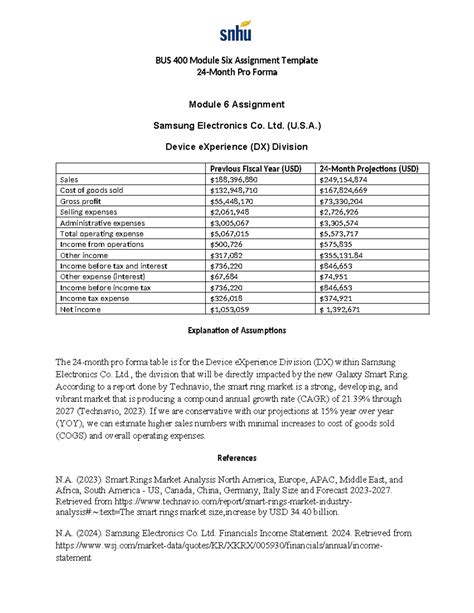 Assignment 6 Graded A BUS 400 Module Six Assignment Template 24