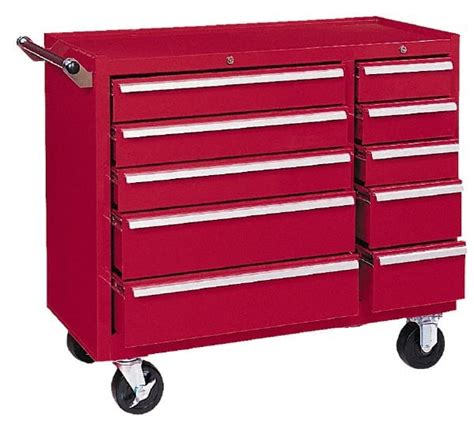 Kennedy Tool Roller Cabinet Cabinets Matttroy