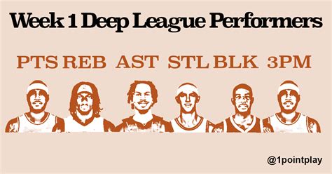 Week 1 Recap Deep League Performers 1pointplay