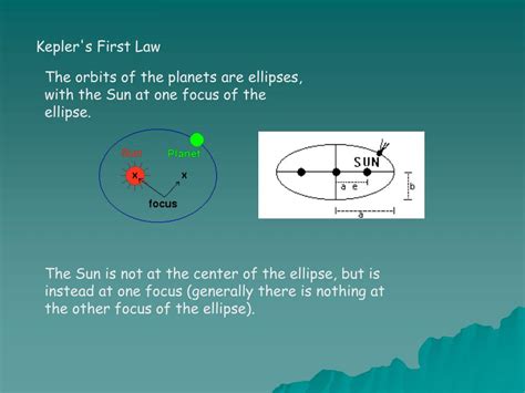 keplers  law powerpoint    id