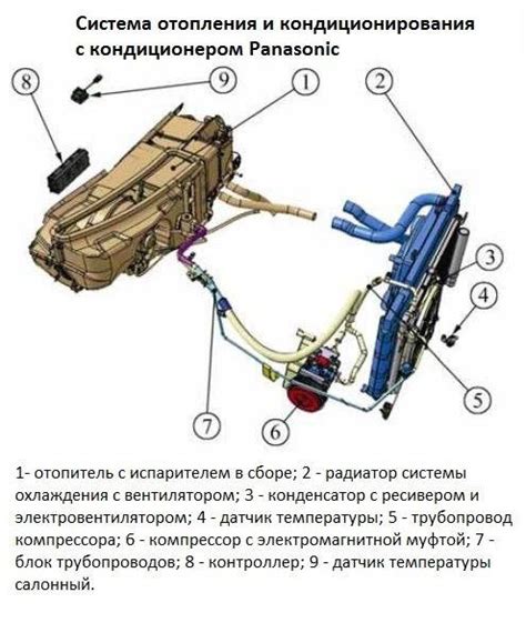Схема кондиционера приора halla - фото