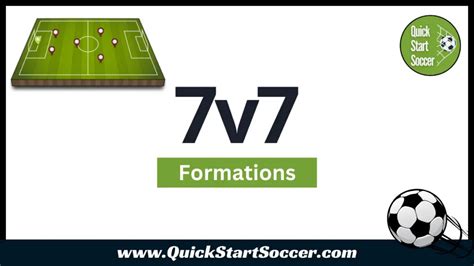 3-4-3 Formation Explained | Tactics, Strengths, And Weaknesses ...