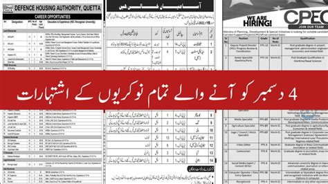 Today New Government Jobs 4 December 2022 Govtpakjobs