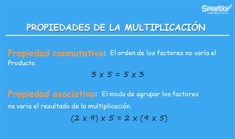 Multiplicaci N Funciones Matematicas Propiedades De La Hot Sex Picture