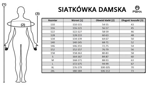 Tabele Rozmiar W Stroj W Sportowych Peha Peha