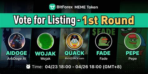 BitForex On Twitter We Re Excited To Announce The 1st Round Of The