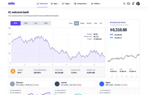 Azia React Admin Dashboard Template Bootstrapdash