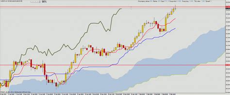 Pozycje Na Jenie Zamkni Te Cad Jpy Pips