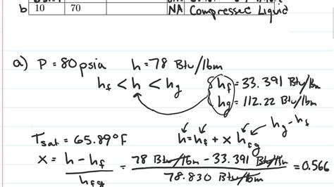 Thermodynamics Exam Solutions Youtube