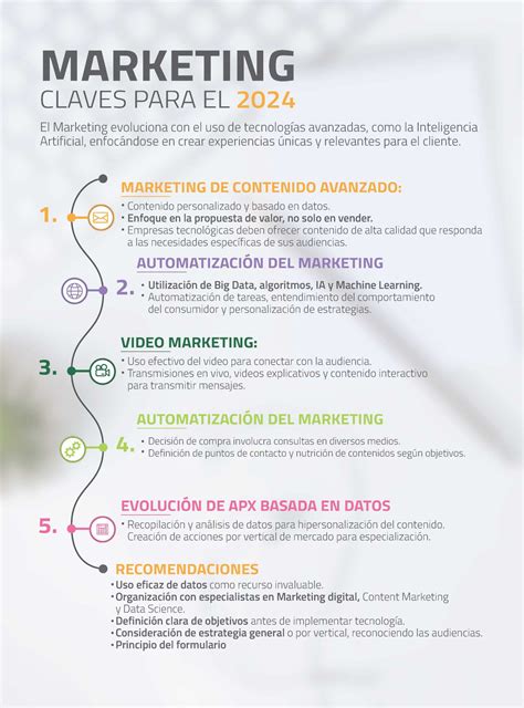 Estrategias De Marketing Influyente Para Potenciar Tu Negocio 2023