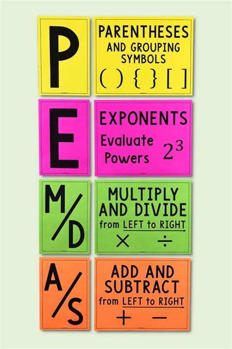 My Math Resources Pemdas Order Of Operations Poster